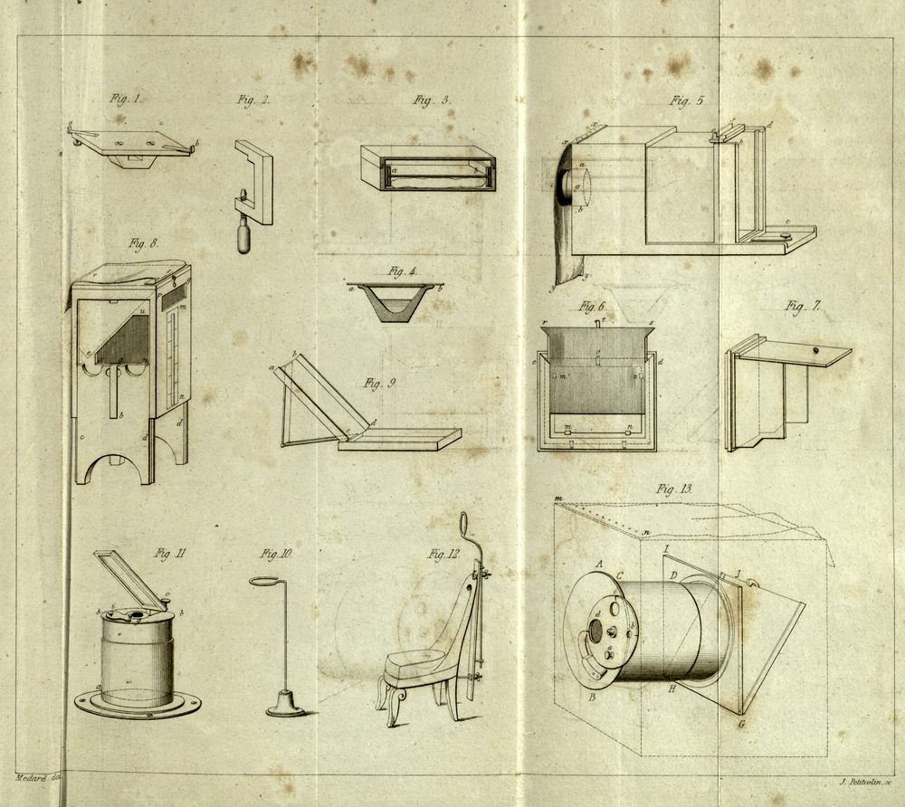 Dagerrotip-készítő eszközök. M. M. Gaudin, N. P. Lerebours: Derniers perfectionnements apportés au daguerréotype, Párizs, 1841